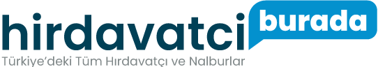 Anahtarciburada.com